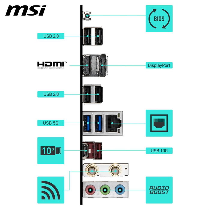 MSI B550 GAMING WIFI MSI B550 GAMING WIFI