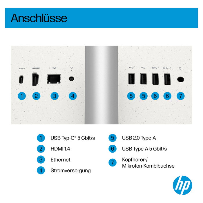 HP AIO 27-ct2073ng RYZ AI 7 16GB 512GB SSD W11 Home