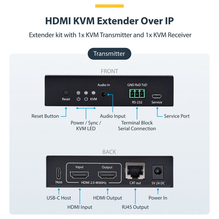 Startech IH2006 KVM Extender Transmisor y Receptor Startech IH2006 KVM Extender Transmisor y Receptor