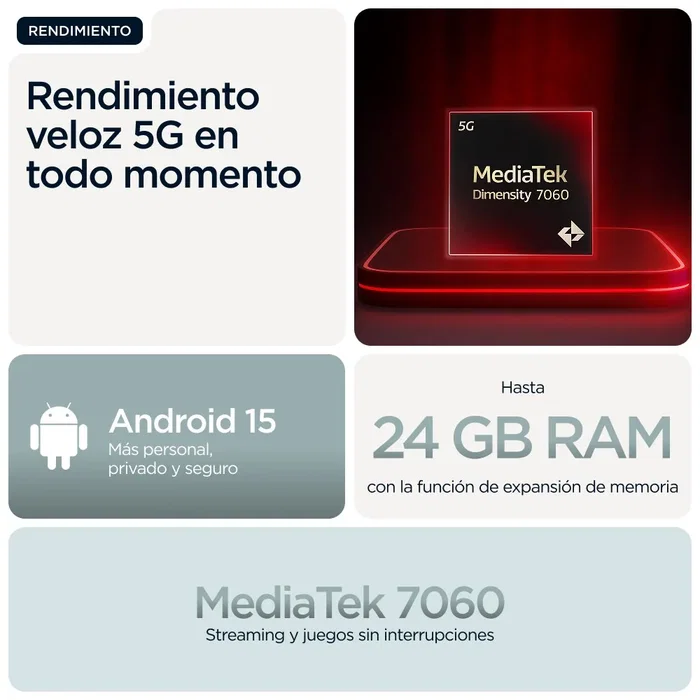 Motorola Moto G56 5G 512GB 8GB RAM Gray Mist
