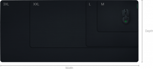 Razer Alfombrilla de ratón para juegos Gigantus V2 - Medium Negro, Verde RZ02-03330200-R3M1