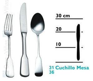 OMS Euro Cuchillo Mesa Mbc (Set de 12) OMS Euro Cuchillo Mesa Mbc (Set de 12)