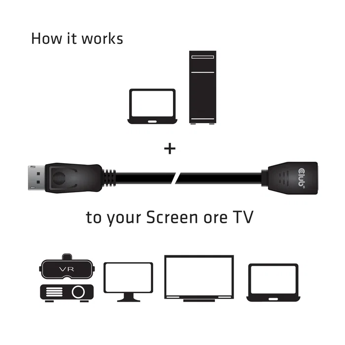 Club 3d Cable DisplayPort 1.4 HBR3 Macho a Hembra 2m Negro Club 3d Cable DisplayPort 1.4 HBR3 Macho a Hembra 2m Negro