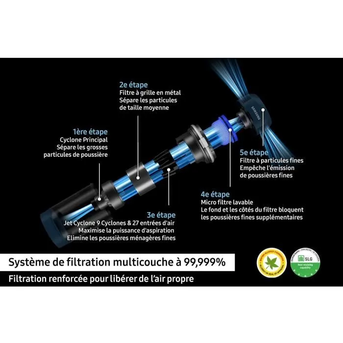 Samsung SAM8806095108834 Aspiradora Vertical Jet 75E Turbo - 200 W - 60 min - 0,8 L - Gris/Azul