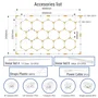 Lámpara LED Hexagonal 6000K 500W 55000 lúmenes 14 Hexágonos 44cm + Rectángulo 500cm