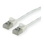 ROLINE Patchkabel Cat.6A U/FTP 1,5 m Blanco