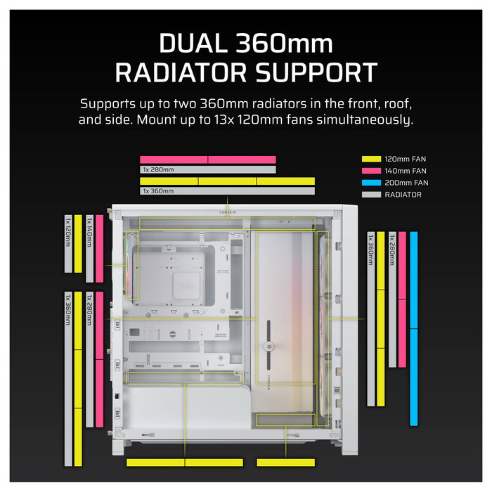 Corsair FRAME 4000D LCD RS ARGB Blanco Corsair FRAME 4000D LCD RS ARGB Blanco
