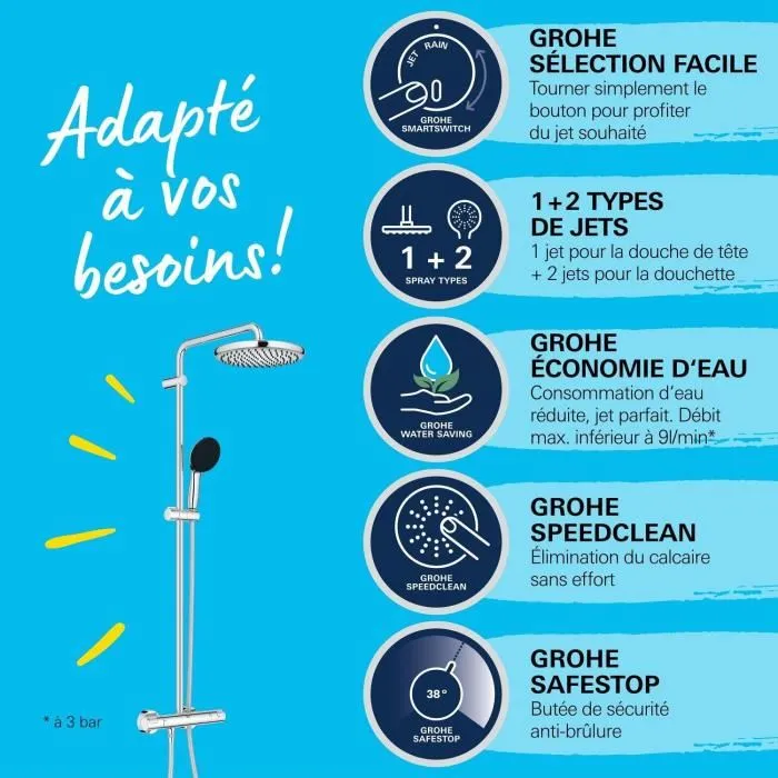 Grohe 26677001 Columna de ducha termostática Vitalio Start System 250, Cromo, Ahorro de agua