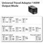 Verbatim GaN III Uni.Travel Adaptador 140W Cargador Universal Negro UTA-10 32125
