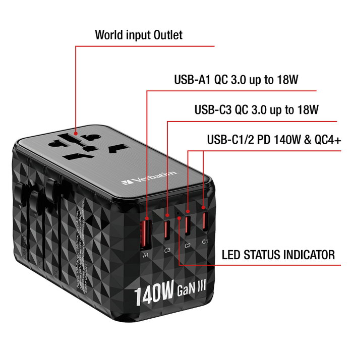 Verbatim GaN III Uni.Travel Adaptador 140W Cargador Universal Negro UTA-10 32125