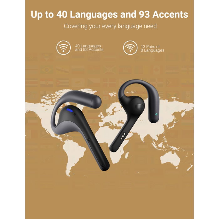 TimeKettle W4 Pro Dispositivo de traducción portátil TimeKettle W4 Pro Dispositivo de traducción portátil