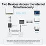 Vention Divisor RJ45 IPTB0 100Mbps (2 unidades)