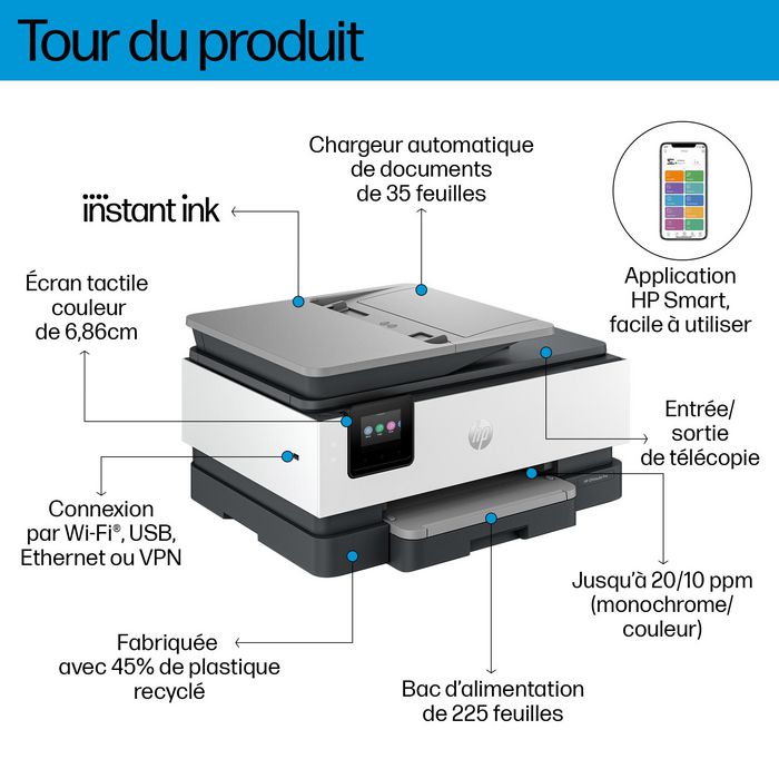 HP OfficeJet Pro 8134e All-in-One Printer - Impresora Color Multifunción con Fax, Scanner, Copiadora, Alimentador Automático y Pantalla Táctil, para Oficina en Casa, hasta 20 ppm