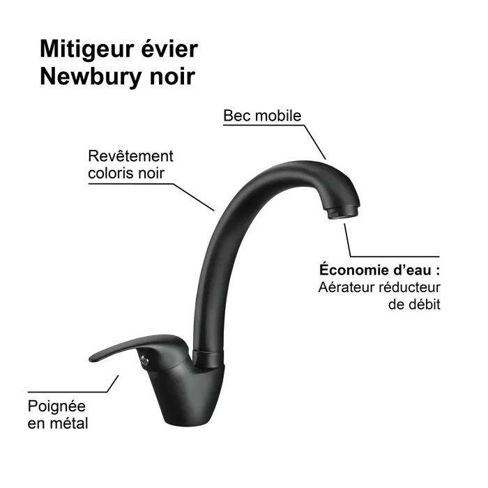 Edouard Rousseau ROU3047404061692 NEWBURY mezclador de lavabo negro