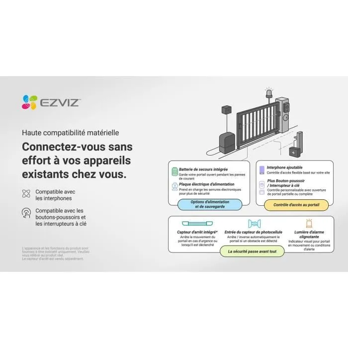 Ezviz Kit Motor Puerta Corredera HG2 600 Pro Conectado Hasta 600 Kg