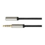 PYTHON Series Python GC-M0237 Cable de audio 3,5 mm macho a hembra 1m Negro