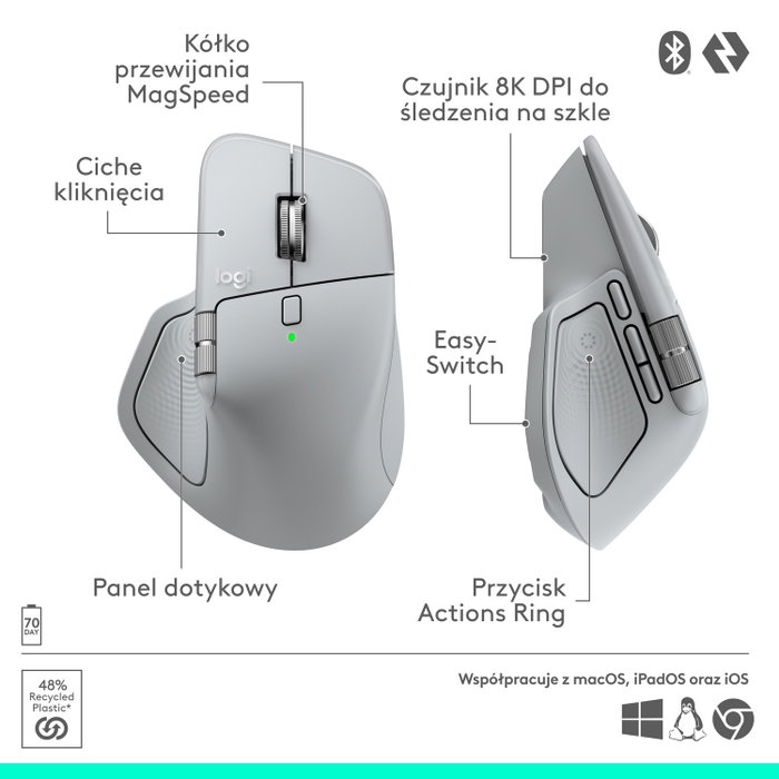 Logitech MX Master 4 Gris Claro