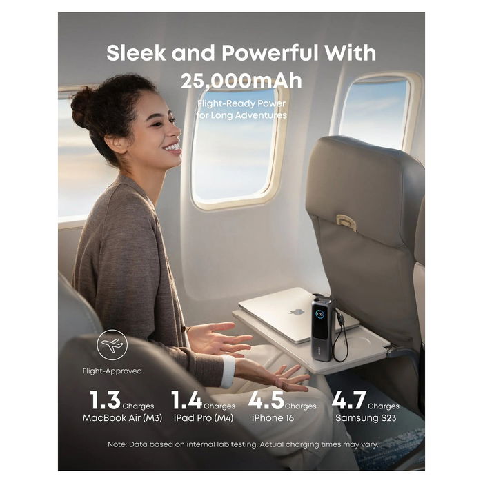 Anker PowerBank 25.000mAh 165W 3x 100W USB-C 1x USB-A con Smart Display A1695H11 negro