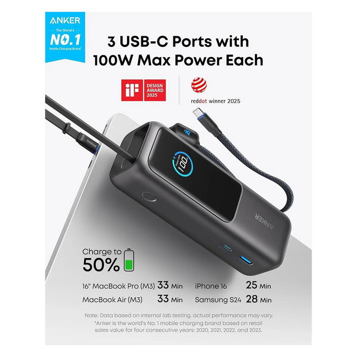 Anker PowerBank 25.000mAh 165W 3x 100W USB-C 1x USB-A con Smart Display A1695H11 negro