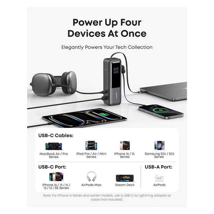 Anker PowerBank 25.000mAh 165W 3x 100W USB-C 1x USB-A con Smart Display A1695H11 negro