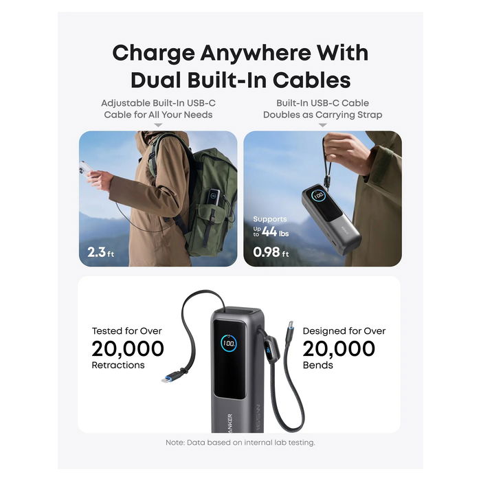 Anker PowerBank 25.000mAh 165W 3x 100W USB-C 1x USB-A con Smart Display A1695H11 negro