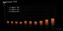 be quiet! Pure Power 13 M 750W ATX 3.1 Modular Negro