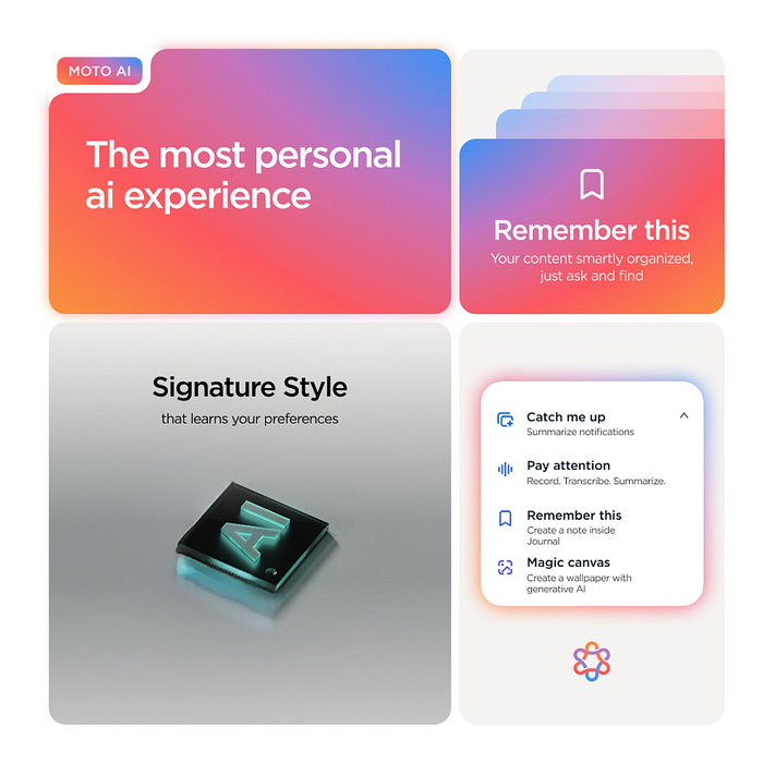 Motorola Edge 60 Neo 12GB RAM 256GB Grisaille