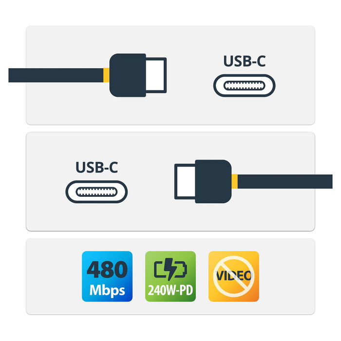StarTech.com Cable de carga USB-C de 2m, 240W PD EPR, Blanco