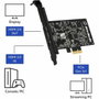 AVerMedia GC571 Live Streamer Ultra HD Tarjeta de Captura PCIe Negro