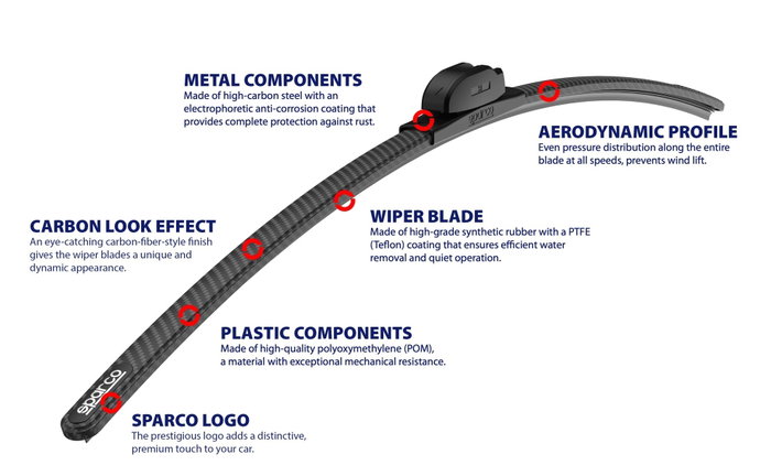 Sparco Escobillas Blade Frameless Carbon 15 pol 375mm Sparco Escobillas Blade Frameless Carbon 15 pol 375mm