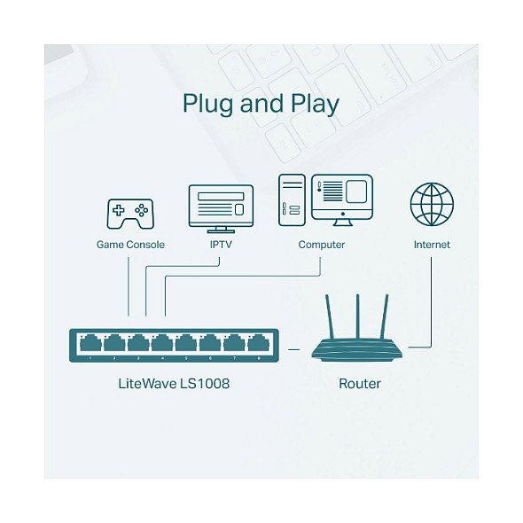 TP-Link LS1008 LiteWave, Switch de 8 Puertos Gigabit Fast Ethernet 10/100 Mbps No Administrado, 1.6 Gbps, Blanco