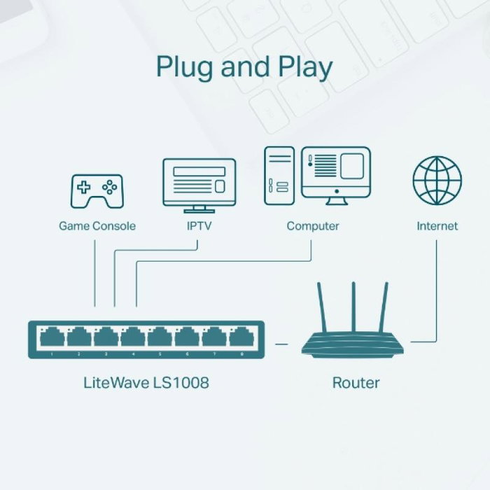 TP-Link LiteWave LS1008 Switch de 8 puertos Fast Ethernet