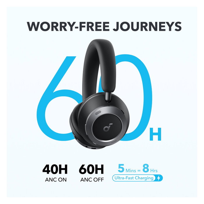 Anker Soundcore Space One Pro Negro con Funda