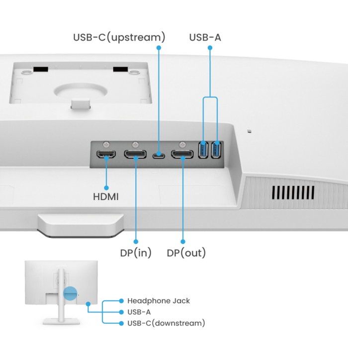 BenQ GW2790QT Monitor QHD de 27 pulgadas con USB-C y panel IPS Blanco