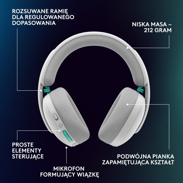 Logitech G G325 LIGHTSPEED Auriculares Inalámbricos Blanco