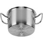 Fissler Original Profi Collection Set de 5 piezas