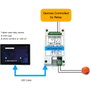 ALLNET USB Relais para Android con Entrada y Salida