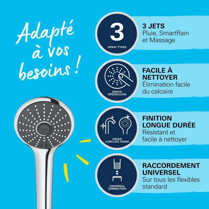Grohe Teleducha de 3 chorros