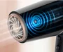 Philips Secador de pelo con tecnología ThermoShield 2300W