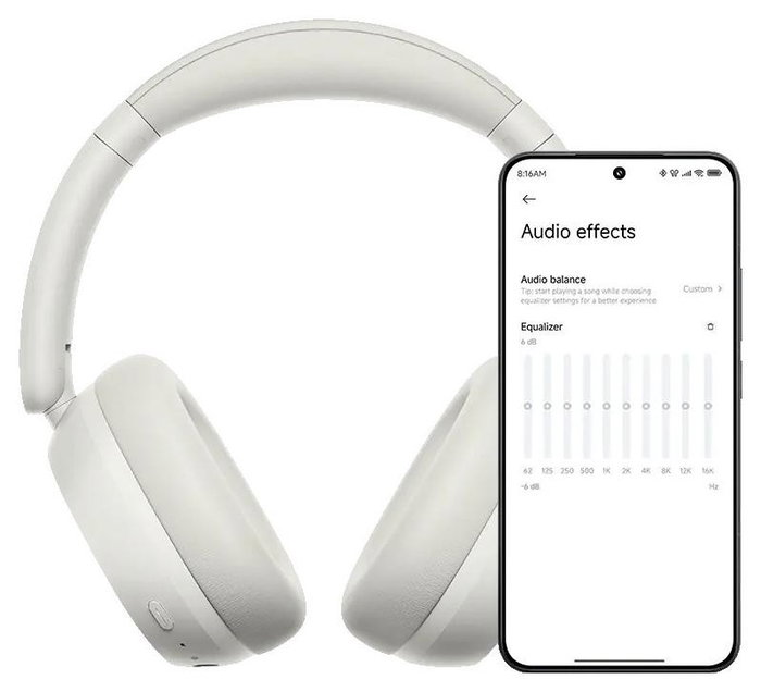 XIAOMI Redmi Headphones Neo Blanco XIAOMI Redmi Headphones Neo Blanco