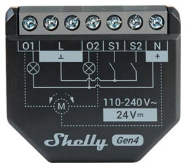 Shelly 2PM Gen4 Interruptor ZigBee gestión remota consumo estadísticas programación
