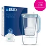 Brita Jarra filtrante cristal azul 2,5 l Maxtra Pro