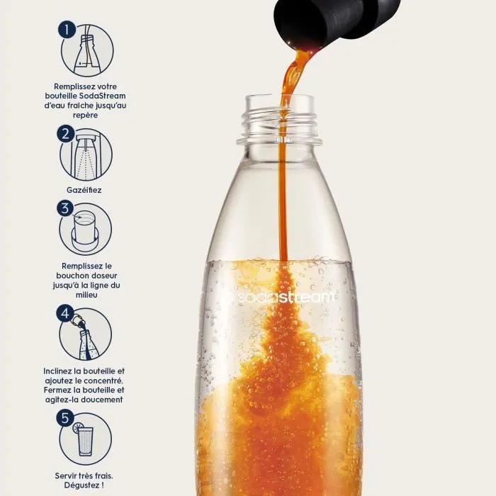 Sodastream Concentrados Lipton Ice Tea - Pack 6 Botellas (440 ml cada una) - Hasta 54L de Bebidas