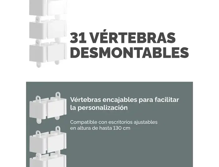 Fellowes Organizador de cables en espiral Blanco 1.3m