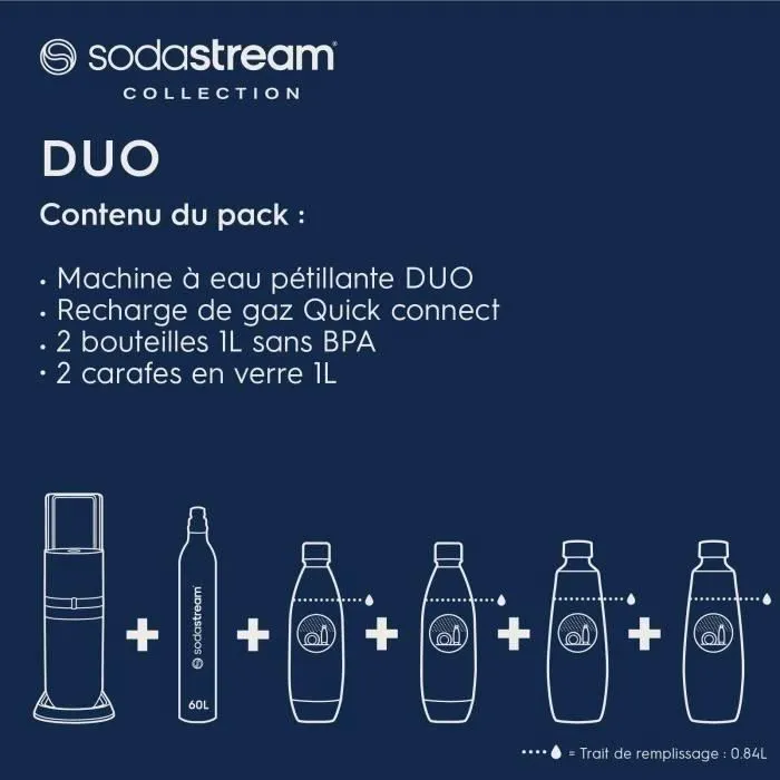 SODASTREAM DUONCB - Black DUO Machine Pack 4 botellas (2 decantadores DUO + 2 Fusible LV) + 1 cilindro de intercambio CQC