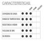 Rueda para mobiliario serie EMILY 60 mm goma gris placa 46x46 50 kg 18H0340