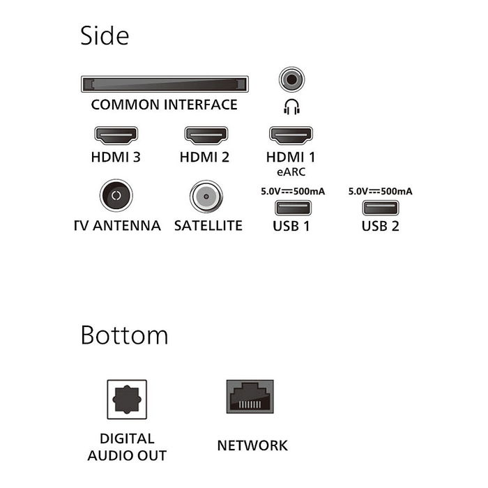 Philips 85PUS8500/12 TV 215cm 85" 4K Ambilight