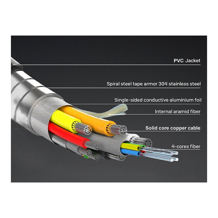 EQUIP 119425 Cable HDMI 2.1 St/St con Ethernet, 8K60Hz, HDR, 200m