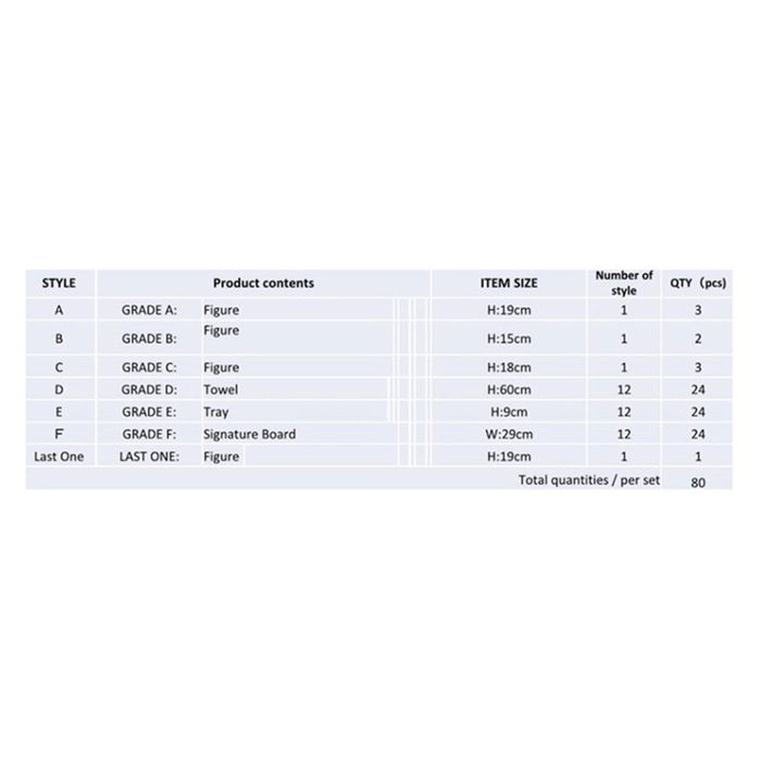 Bandai One Piece Ichiban Kuji Lotería de Figuras con 80 Premios + Last One - Banpresto