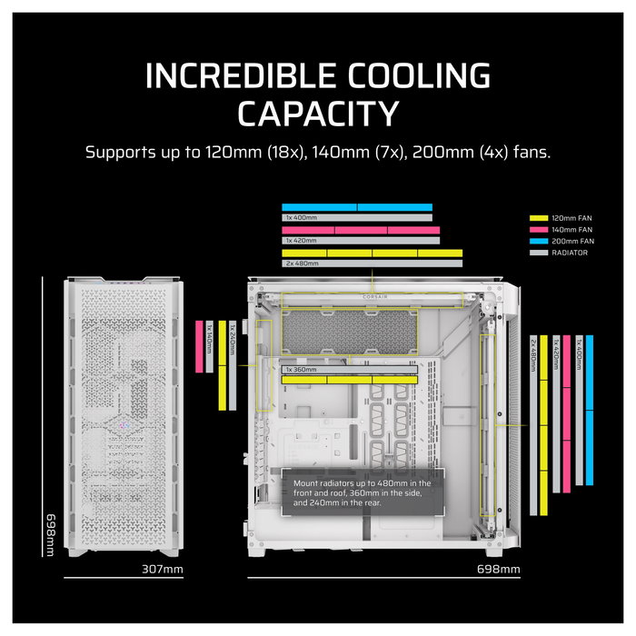 Corsair 9000D RGB AIRFLOW Blanco